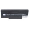 Batterie pour Hyperdata UN243S8-P (4400 mAh/65.12 Wh, 14.8 V)