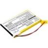 Batterie pour Palm UP383562A A6 (1250 mAh/4.63 Wh, 3.7 V)