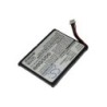 Batterie pour Typhoon B521103 (2200 mAh/8.14 Wh, 3.7 V)