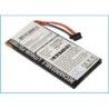 Batterie pour Toshiba E410 (1000 mAh/3.7 Wh, 3.7 V)