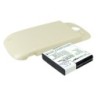 Batterie pour HTC 35H00150-00M (2400 mAh/8.88 Wh, 3.7 V)