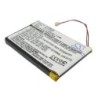 Batterie pour Palm Tungsten E2 (900 mAh/3.33 Wh, 3.7 V)