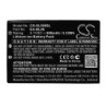Batterie pour Sharp Zaurus SL-C700 (900 mAh/3.33 Wh, 3.7 V)