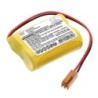 Batterie pour Panasonic BR-ACF2P (2200 mAh/13.2 Wh, 6 V)