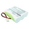 Batterie pour Sagem MONETE EFT20P (1800 mAh/6.48 Wh, 3.6 V)