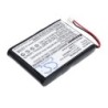 Batterie pour Intermec 680 (1800 mAh/13.32 Wh, 7.4 V)
