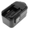 Batterie pour Milwaukee 0522-21 (2000 mAh/36 Wh, 18 V)