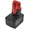 Batterie pour Milwaukee M12 CPP2B-402C (7500 mAh/90 Wh, 12 V)