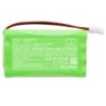 Batterie pour Somfy Elixo Optimo (2000 mAh/19.2 Wh, 9.6 V)