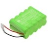 Batterie pour Roto RT1 (2000 mAh/24 Wh, 12 V)
