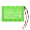 Batterie pour Roto RT1 (2000 mAh/24 Wh, 12 V)