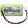 Batterie pour Logitech S715i (2000 mAh/7.2 Wh, 3.6 V)