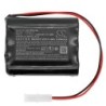 Batterie pour Foxpro krakatoa-ii (5200 mAh/57.72 Wh, 11.1 V)