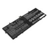 Batterie pour Microsoft DYNZ02 (5100 mAh/38.66 Wh, 7.58 V)