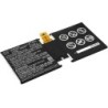 Batterie pour Microsoft Surface 3 10.8" (7200 mAh/27.22 Wh, 3.78 V)
