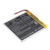 Batterie pour ONN U306992P (2000 mAh/7.4 Wh, 3.7 V)