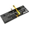 Batterie pour Google Project Tango (2400 mAh/18.24 Wh, 7.6 V)