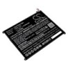 Batterie pour Pantech Element P4100 (5100 mAh/18.87 Wh, 3.7 V)