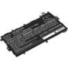Batterie pour Samsung Galaxy Note 8.0 (3000 mAh/11.1 Wh, 3.7 V)