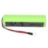 Batterie pour Fluke Ti-20 (2500 mAh/18 Wh, 7.2 V)