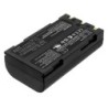 Batterie pour Ridgid Micro CA25 (5200 mAh/18.72 Wh, 3.6 V)