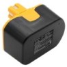 Batterie pour Ryobi CMD-1442 (1500 mAh/21.6 Wh, 14.4 V)
