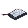 Batterie pour IBM ServerRAID 8K (1800 mAh/6.66 Wh, 3.7 V)