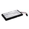 Batterie pour NetApp NVRAM8 (5400 mAh/19.98 Wh, 3.7 V)