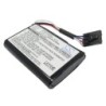 Batterie pour Dell C0887 (1800 mAh/6.66 Wh, 3.7 V)
