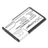 Batterie pour Philips DPM8100 (1250 mAh/4.63 Wh, 3.7 V)