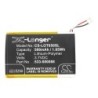 Batterie pour Logitech Touchpad T650 (500 mAh/1.85 Wh, 3.7 V)