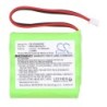 Batterie pour Philips SBCRU951 (700 mAh/3.36 Wh, 4.8 V)