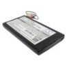 Batterie pour RTI Zig Bee (4000 mAh/29.6 Wh, 7.4 V)