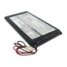 Batterie pour RTI Zig Bee (4000 mAh/29.6 Wh, 7.4 V)