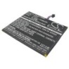 Batterie pour Alcatel EVO7 (4150 mAh/15.36 Wh, 3.7 V)
