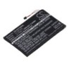 Batterie pour Asus C11N1303 (550 mAh/2.04 Wh, 3.7 V)