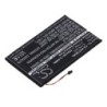 Batterie pour Asus C11N1303 (550 mAh/2.04 Wh, 3.7 V)