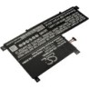 Batterie pour Asus Transformer Book T302CA (3300 mAh/36.63 Wh, 11.1 V)