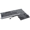 Batterie pour HP ElitePad 1000 G2 (E4S57AV) (4150 mAh/30.71 Wh, 7.4 V)