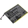 Batterie pour Alcatel TLp032CD (3100 mAh/11.47 Wh, 3.7 V)