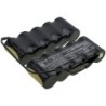 Batterie pour Black&Decker PD1200-XE (2000 mAh/24 Wh, 12 V)