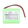 Batterie pour Dirt Devil EVO M678 (1500 mAh/10.8 Wh, 7.2 V)