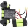 Batterie pour AEG AG3002 (1500 mAh/18 Wh, 12 V)