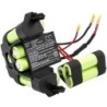 Batterie pour Electrolux ERGO02 (1500 mAh/18 Wh, 12 V)