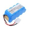Batterie pour Shark SV1100REF (3000 mAh/32.4 Wh, 10.8 V)
