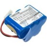 Batterie pour Shark V1911FS (3000 mAh/18 Wh, 6 V)