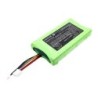 Batterie pour Grundig High Performance Cyclone (2000 mAh/50.4 Wh, 25.2 V)