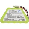 Batterie pour Shark SV-11O7 (3000 mAh/43.2 Wh, 14.4 V)