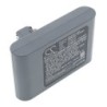 Batterie pour Dyson DC44 (2000 mAh/44.4 Wh, 22.2 V)