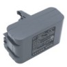 Batterie pour Dyson V6 Animal (4000 mAh/86.4 Wh, 21.6 V)
